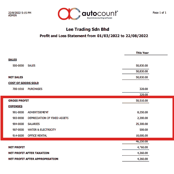 AutoCount Operating Expenses